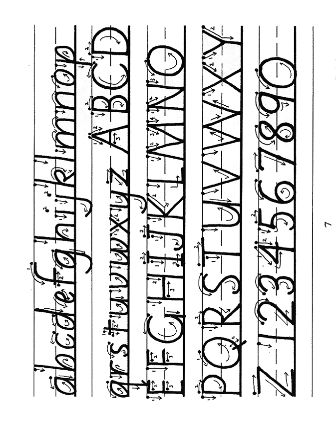 Calligraphy Strokes Chart