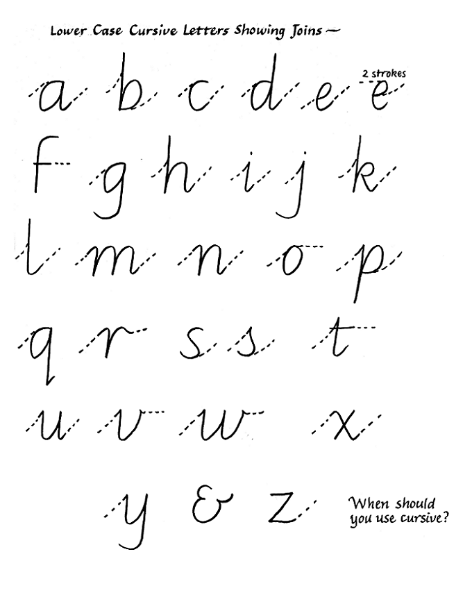 letters of alphabet in cursive. How to write cursive t images